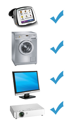 Komplettschutz mit Wertgarantie